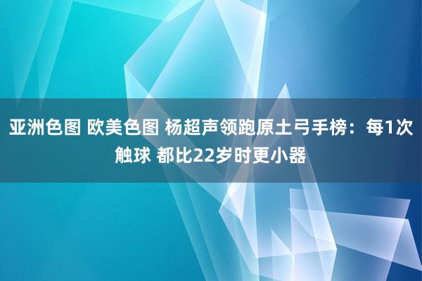 亚洲色图 欧美色图 杨超声领跑原土弓手榜:每1次触球 都比22岁时更小器